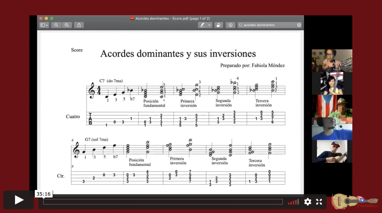 Acordes Dominantes y sus inversiones Acordes Dominantes y sus inversiones